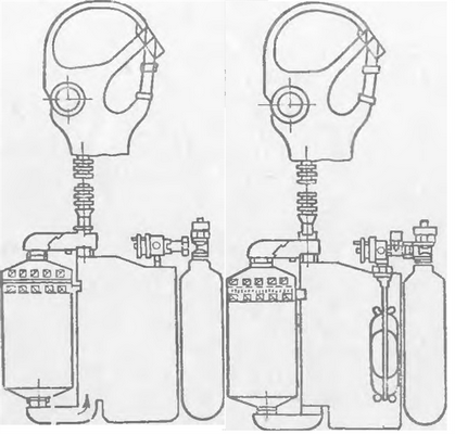 Газозащитный изолирующий аппарат