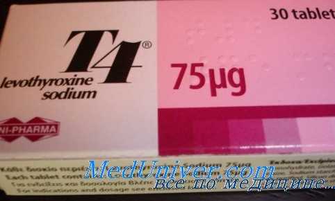 гормоны щитовидной железы