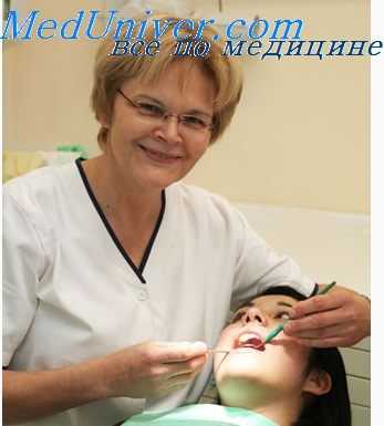 препарирование некариозных полостей