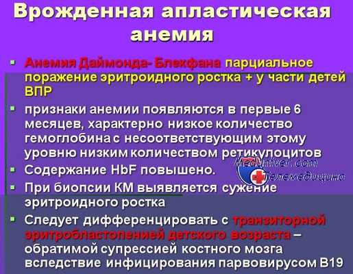 Врожденная апластическая анемия