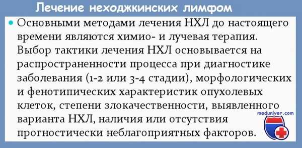 Лечение неходжкинских лимфом