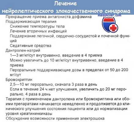 Лечение нейролептического злокачественного синдрома