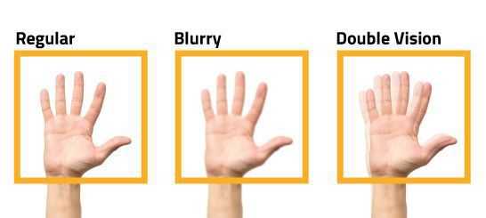 Ощущение пелены перед глазами и двоение зрения