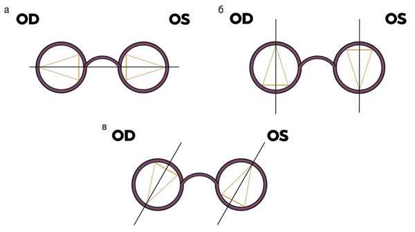 Призмы вокруг нас 16
