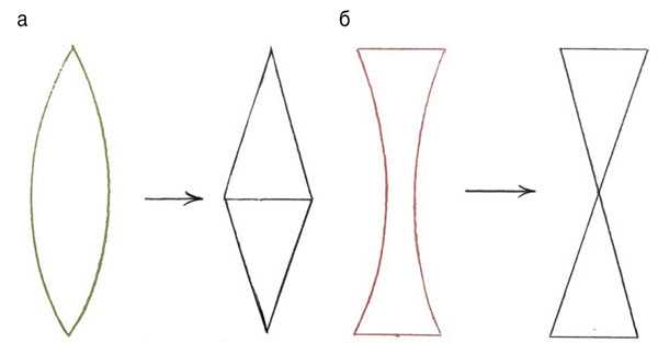 Призмы вокруг нас 21