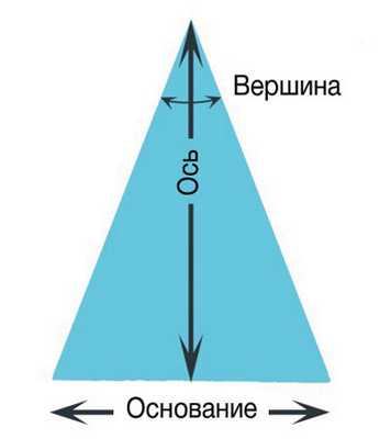 Призмы вокруг нас 9