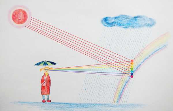 Призмы вокруг нас 1