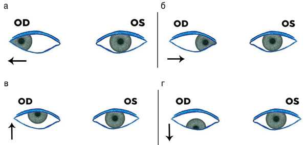 Призмы вокруг нас 11