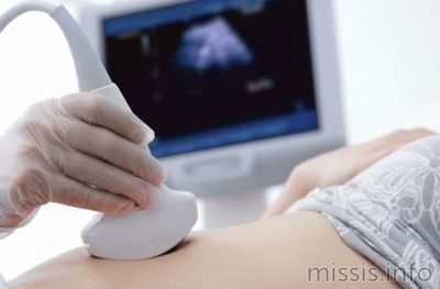 Узи внутренних органов