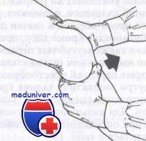 Тест «заднего выдвижного ящика» [13]