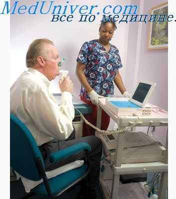 спирометрия