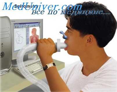 спирография