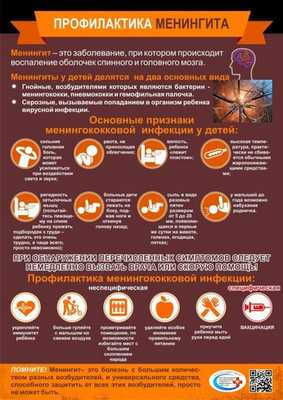 профилактика менингита