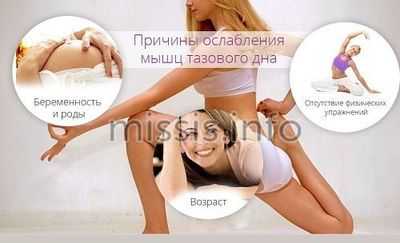 Основные причины опущения матки