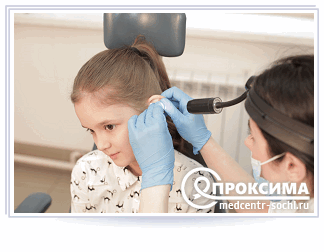 Техника проведения процедуры