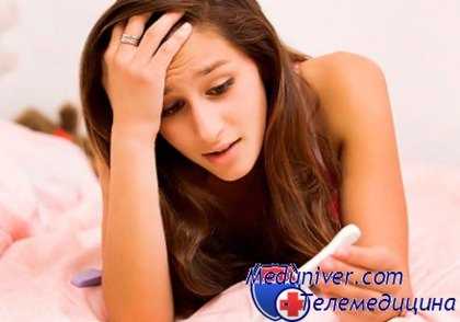 аборт таблетками