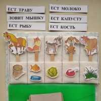 Дидактическая игра для детей с нарушениями слуха «Кто что ест?» (3-й год обучения)