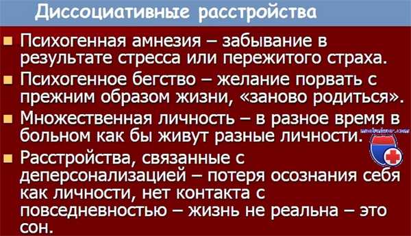 Диссоциативные расстройства