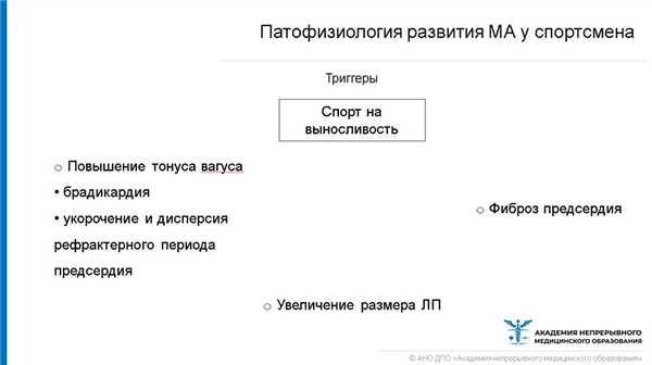 Патофизиология развития мерцательной аритмии у спортсменов