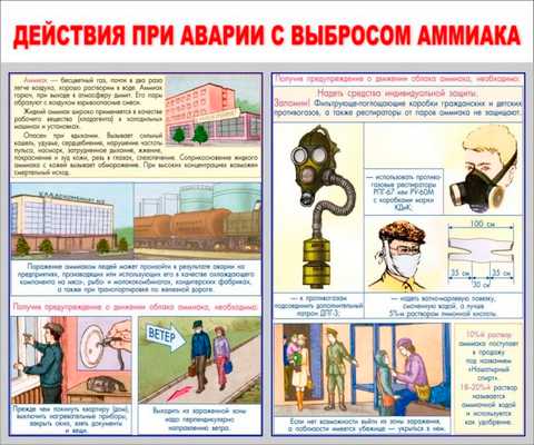 А вы знаете как действовать, если вы попали в зону радиационной аварии?