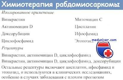 Химиотерапия рабдомиосаркомы