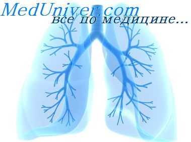 резекция легкого