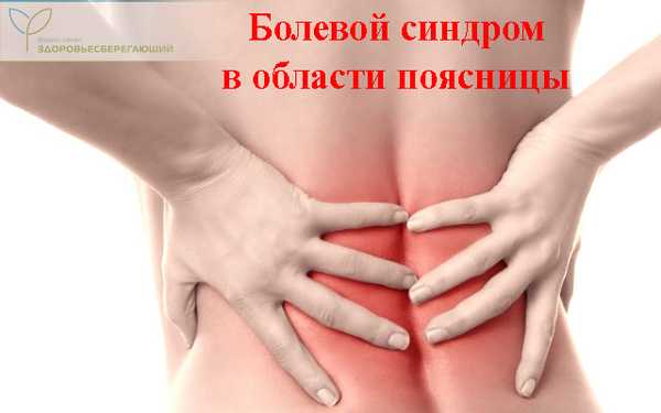 Боль в пояснице