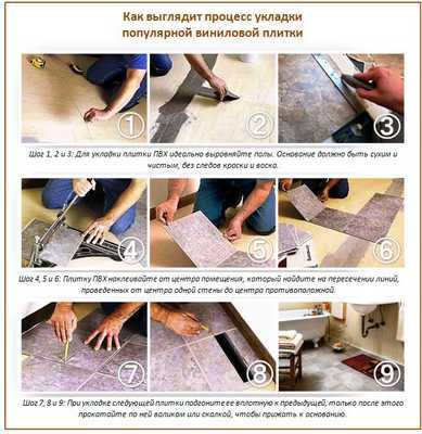 Виниловый пол