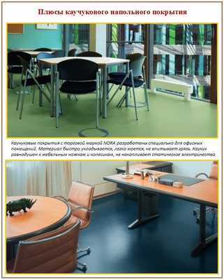 Каучуковый пол в офисе - стильно и практично