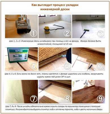 Инженерная доска