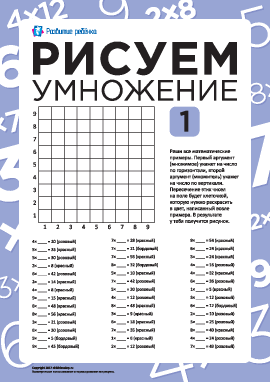 Рисуем с помощью таблицы умножения: сердце 