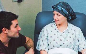 Виды восстановления после онкологии