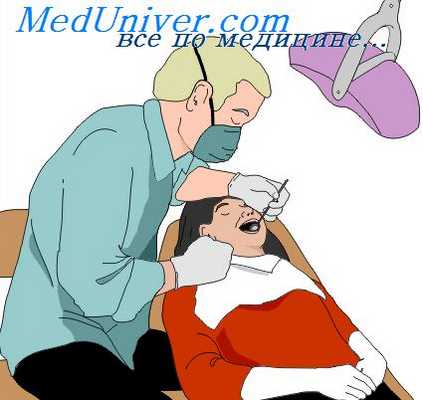 кровоточивость пульпы