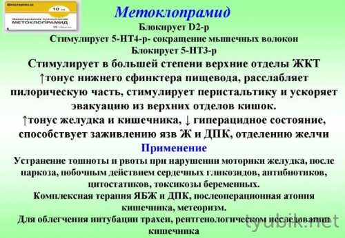 Особенности применения средства