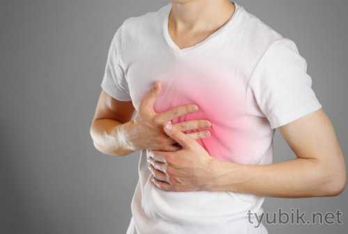Боли за грудиной