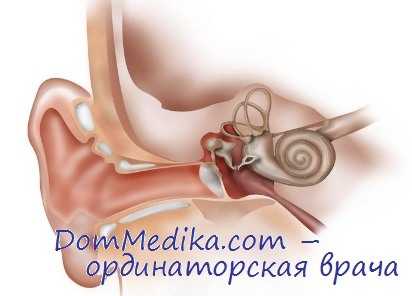 операции при отосклерозе