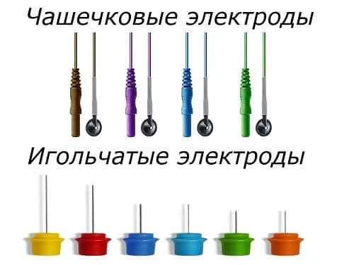 Чашечковые и игольчатые электроды