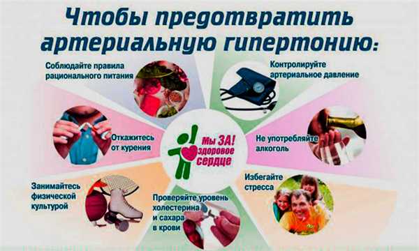 Методы предотвращения заболевания гипертонией