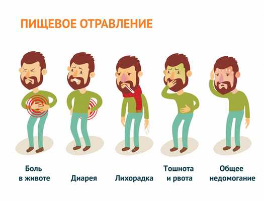 пищевое отравление.jpg