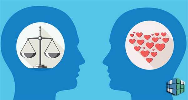 эмоциональная регуляция