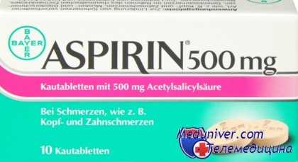 противовоспалительные препараты