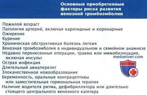 Факторы риска венозной тромбоэмболии