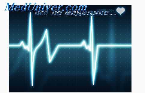 инфаркт миокарда