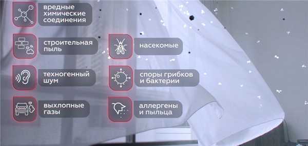 Дышите глубже: как сделать воздух дома безопасным?