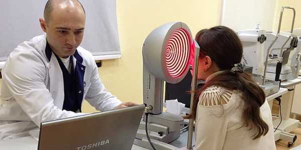 стадии миоза