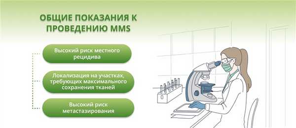 показания к проведению MMS