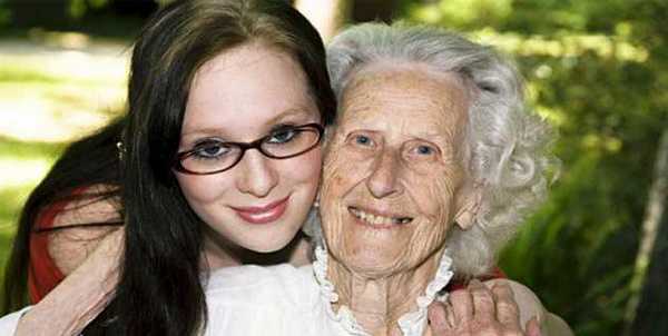 синдром вернера