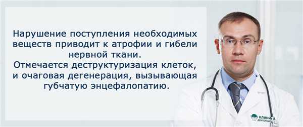 Патогенез болезни