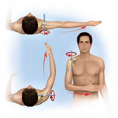 При диагностике объёма движений плечевого сустава при плечелопаточном периартрозе (адгезивном капсулите) резко сокращается.