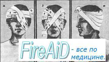 Прободные ( проникающие ) ранения глазного яблока. Клиника ( признаки ) проникающего ранения глазного яблока. Неотложная ( первая ) помощь